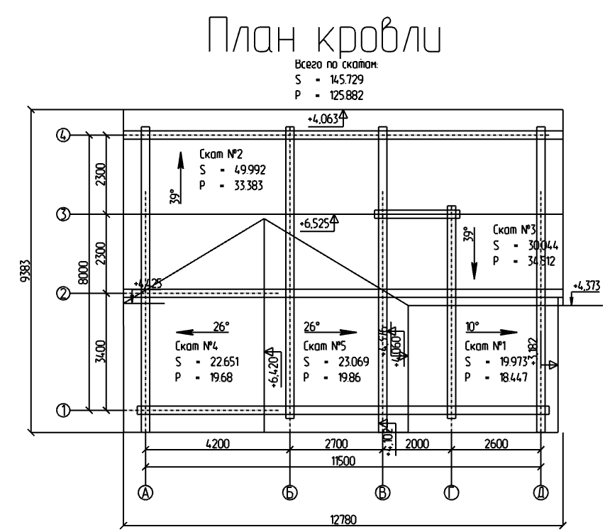 Проект № Д - 59, 3D-модель